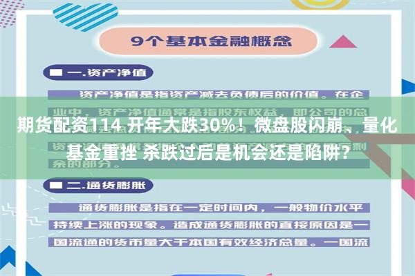 期货配资114 开年大跌30%！微盘股闪崩、量化基金重挫 杀跌过后是机会还是陷阱？